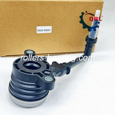 En el caso de los vehículos de la categoría M1, el valor de las emisiones de CO2 de los vehículos de la categoría M2 es el valor de las emisiones de CO2 de la categoría M2.